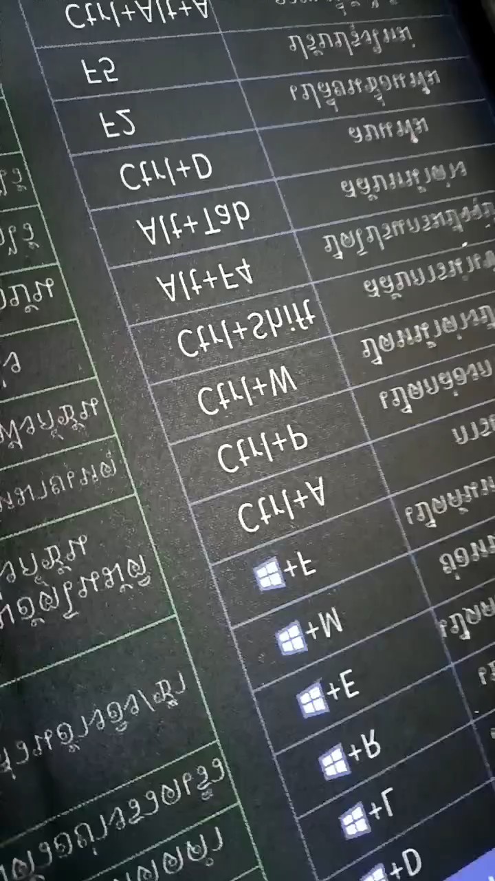 reviewแผ่นรองเม้าส์ขนาดใหญ่ Mouse Pad แผ่นรองเม้าส์ Shortcut Keys สกรีนคีย์ลัด โปรแกรม Office Excel Word PPT PS CAD เล่นเกม comment 0