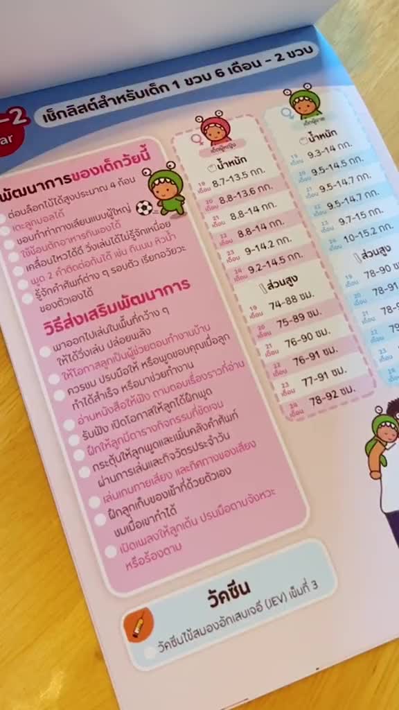 Có các lời khuyên về chuẩn bị sinh và cách nuôi con nữa nhé #ngườimangbầu #bàmẹmangthai #mẹvàbé #mẹlầnlầnđầu #đồdùngmẹvàbé #đồtốtmẹvàbé #chuẩnbịsinh