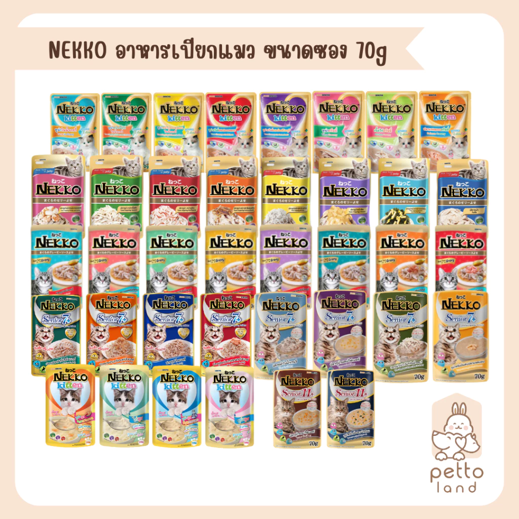 Nekko Pouch อาหารเปียกแมว ทุกสูตร ขนาด70g (ปลีก/ซอง) พร้อมจัดส่งด่วน