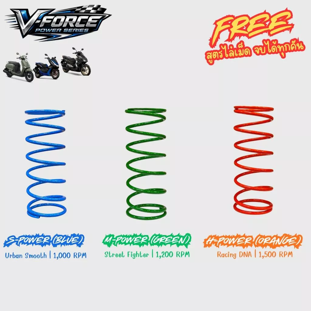 สปริงแต่ง V-FORCE ดีดรอบ +1000-1500 RPM สำหรับ PCX, ADV, Giorno+, Lead125, Click 125/150 (สปริงคลัตช์หลัง/สปริงทอร์ค)